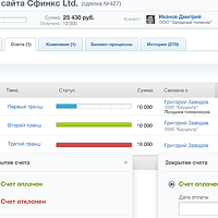 Модуль задач в интранет-системах