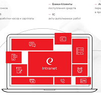 Integration with external services