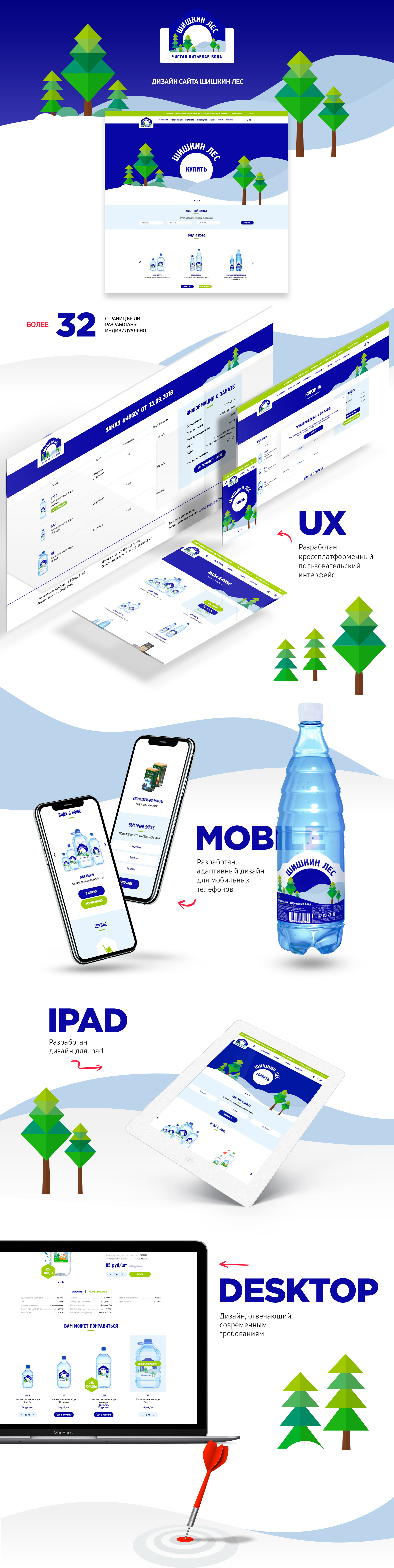 Макеты «Шишкин лес» project Макеты «Шишкин лес» project