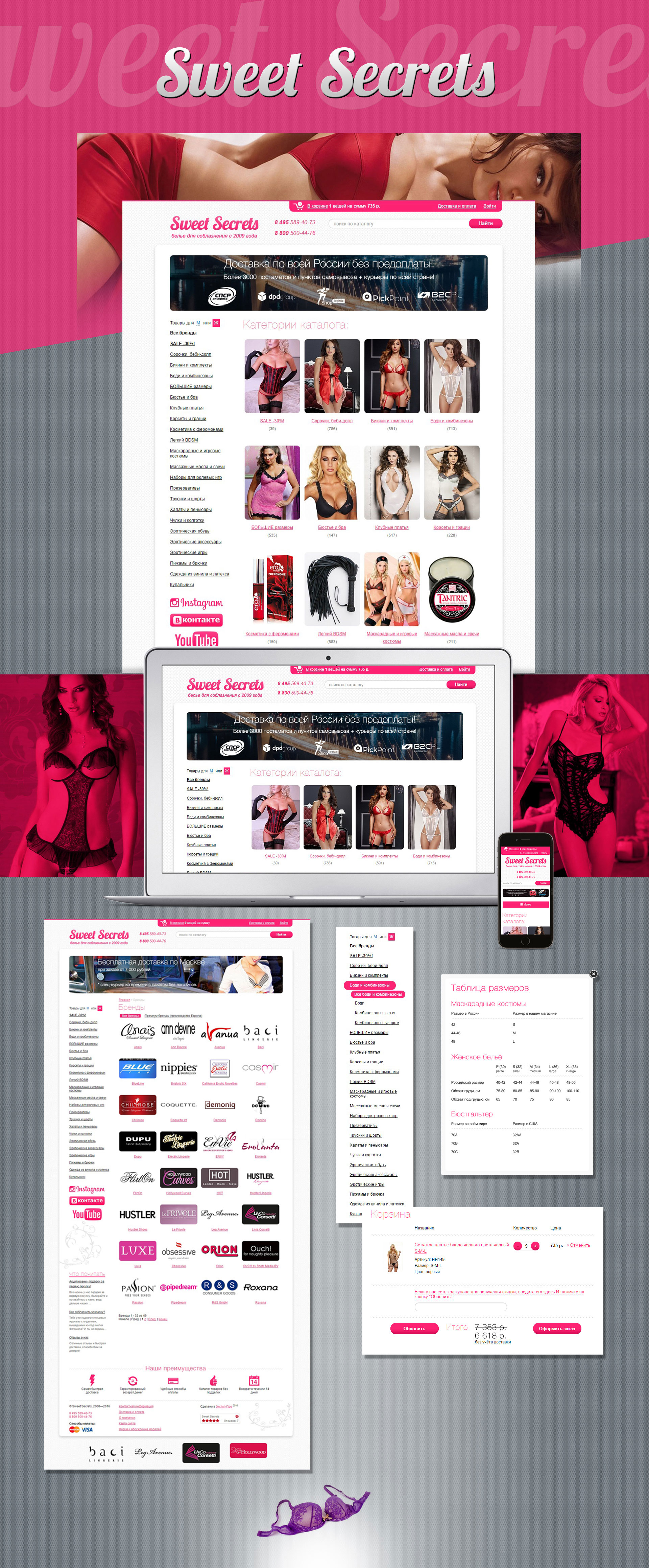 Интернет-магазин «Sweet Secrets» project Интернет-магазин «Sweet Secrets» project