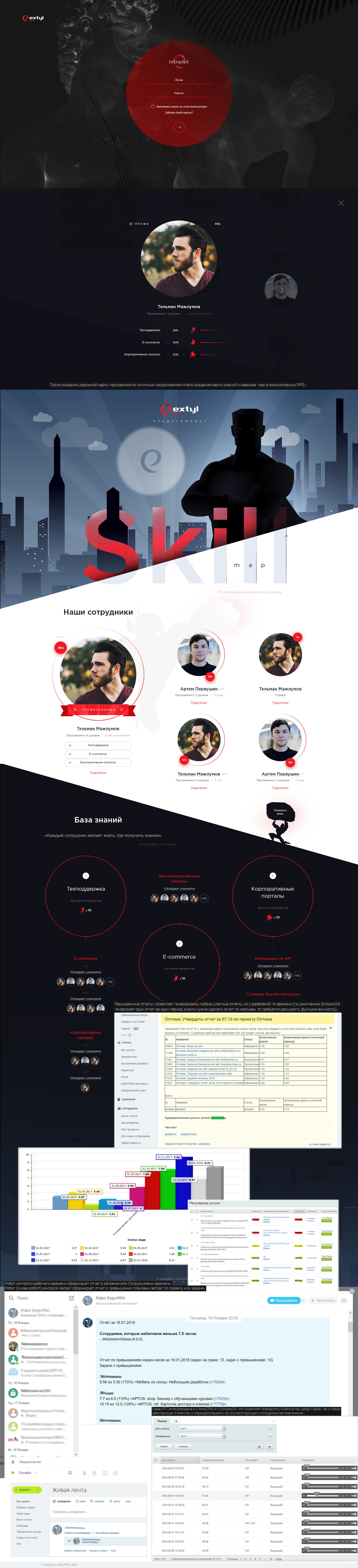 Интранет-портал «Extyl-PRO» project Интранет-портал «Extyl-PRO» project