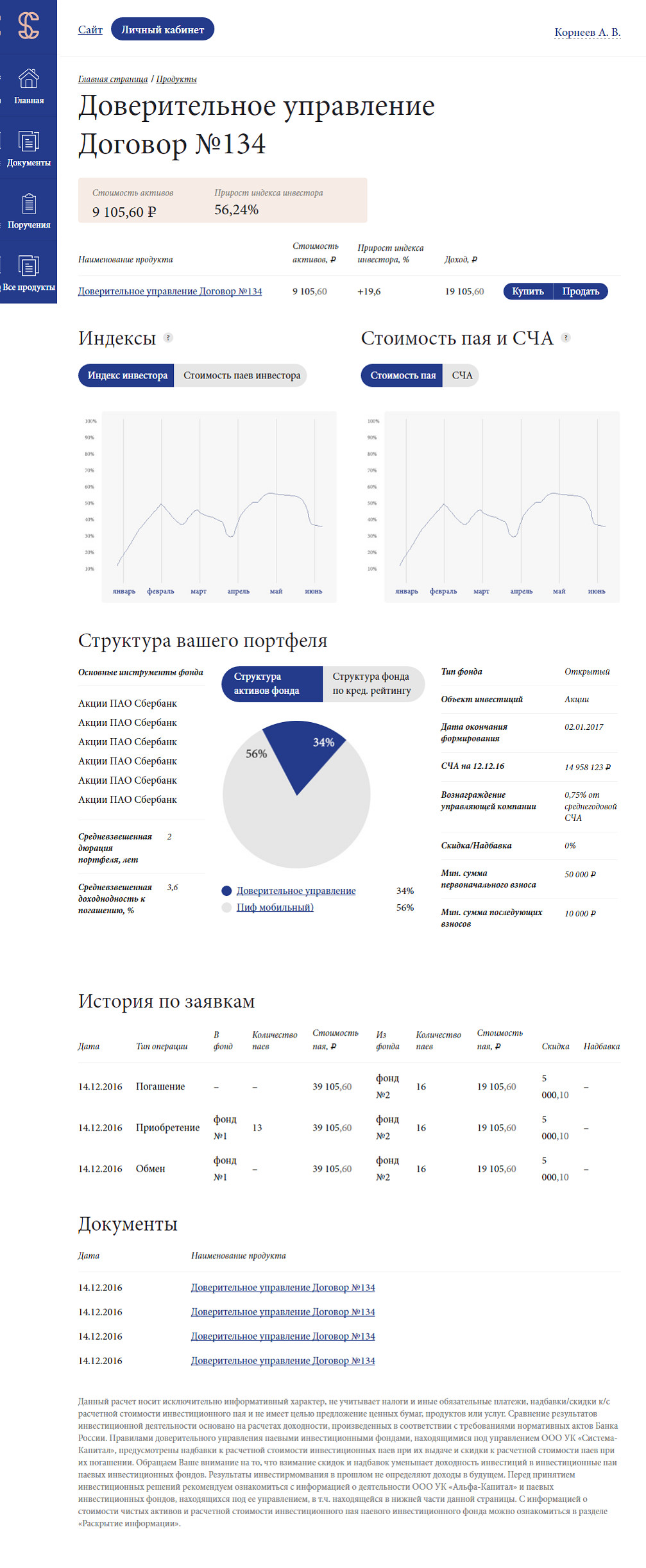 Личный кабинет «Система Капитал» project Личный кабинет «Система Капитал» project